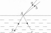 中学物理学科知识与教学能力,章节练习,基础复习,初级中学