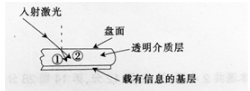 中学物理学科知识与教学能力,章节练习,基础复习,初级中学