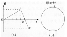 中学物理学科知识与教学能力,章节练习,基础复习,初级中学