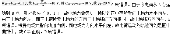 中学物理学科知识与教学能力,章节练习,初级中学物理学科知识与教学能力