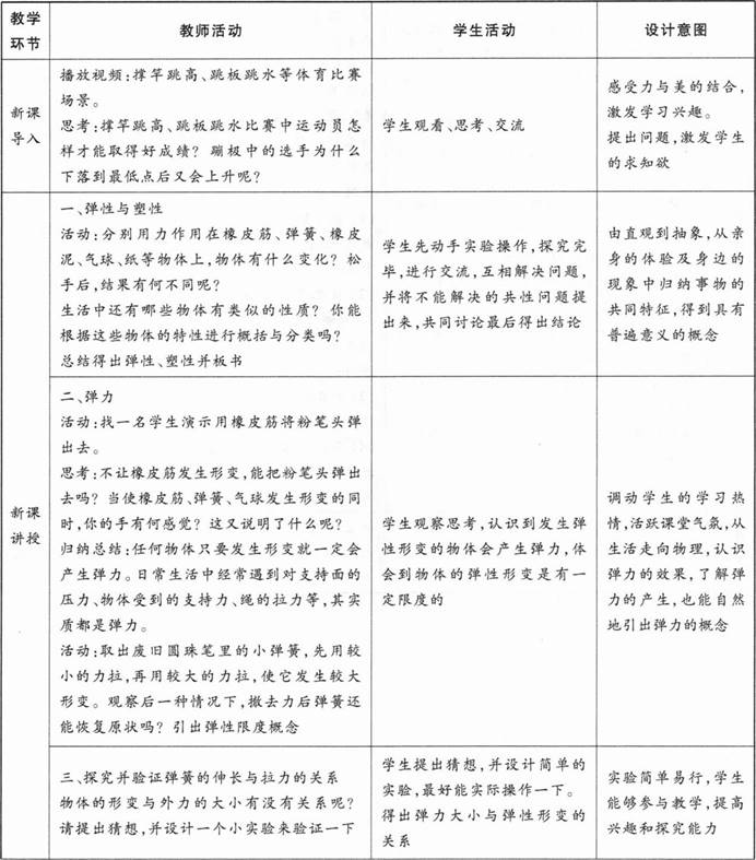 中学物理学科知识与教学能力,章节练习,基础复习,初级中学