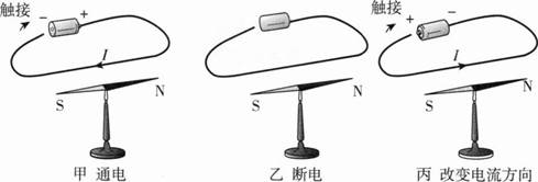 中学物理学科知识与教学能力,章节练习,基础复习,初级中学