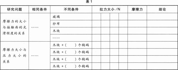 中学物理学科知识与教学能力,章节练习,基础复习,初级中学