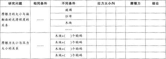 中学物理学科知识与教学能力,章节练习,基础复习,初级中学