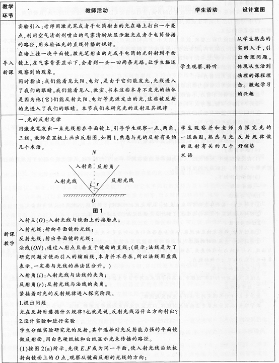 中学物理学科知识与教学能力,章节练习,基础复习,初级中学