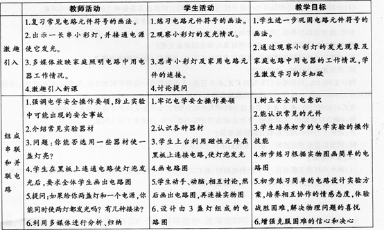 中学物理学科知识与教学能力,章节练习,基础复习,初级中学