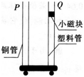 中学物理学科知识与教学能力,章节练习,高级中学,物理学科专业知识