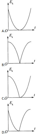 中学物理学科知识与教学能力,章节练习,基础复习,高级中学