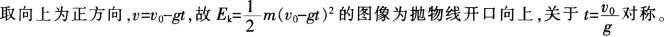 中学物理学科知识与教学能力,章节练习,基础复习,高级中学