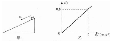 中学物理学科知识与教学能力,章节练习,基础复习,高级中学