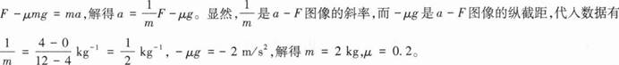 中学物理学科知识与教学能力,章节练习,基础复习,高级中学