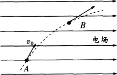 中学物理学科知识与教学能力,章节练习,基础复习,高级中学 中学物理学科知识与教学能力,章节练习,基础复习,高级中学