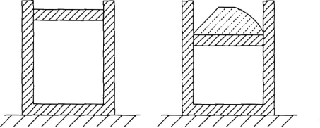 中学物理学科知识与教学能力,章节练习,基础复习,高级中学