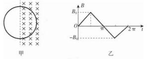 中学物理学科知识与教学能力,章节练习,基础复习,高级中学