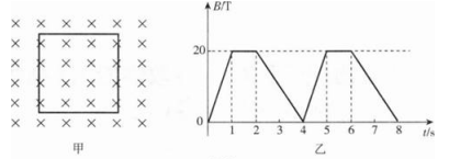 中学物理学科知识与教学能力,章节练习,基础复习,高级中学