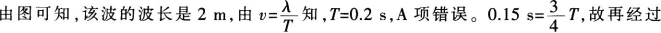 中学物理学科知识与教学能力,章节练习,基础复习,高级中学