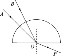 中学物理学科知识与教学能力,章节练习,基础复习,高级中学