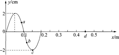 中学物理学科知识与教学能力,章节练习,基础复习,高级中学