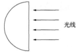 中学物理学科知识与教学能力,章节练习,基础复习,高级中学