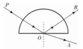 中学物理学科知识与教学能力,章节练习,基础复习,高级中学