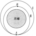 中学物理学科知识与教学能力,章节练习,基础复习,高级中学