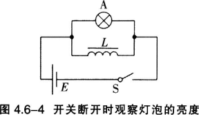 中学物理学科知识与教学能力,章节练习,基础复习,高级中学