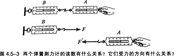 中学物理学科知识与教学能力,章节练习,基础复习,高级中学