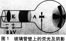 中学物理学科知识与教学能力,章节练习,基础复习,高级中学