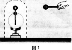 中学物理学科知识与教学能力,章节练习,基础复习,高级中学