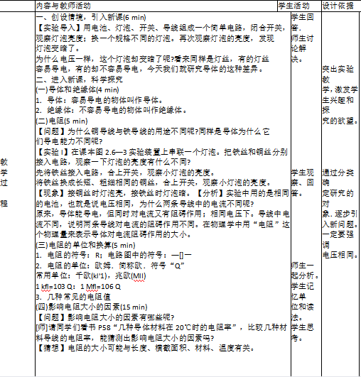 中学物理学科知识与教学能力,章节练习,基础复习,高级中学
