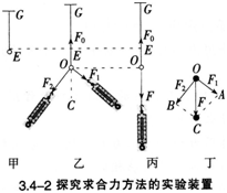 中学物理学科知识与教学能力,章节练习,基础复习,高级中学