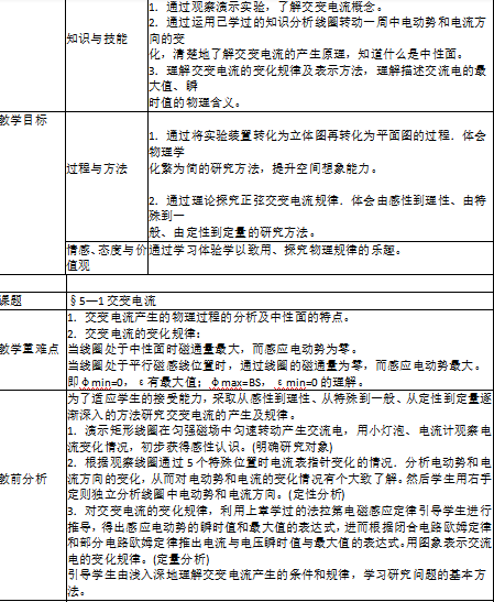 中学物理学科知识与教学能力,章节练习,基础复习,高级中学