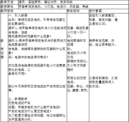 中学物理学科知识与教学能力,章节练习,基础复习,高级中学