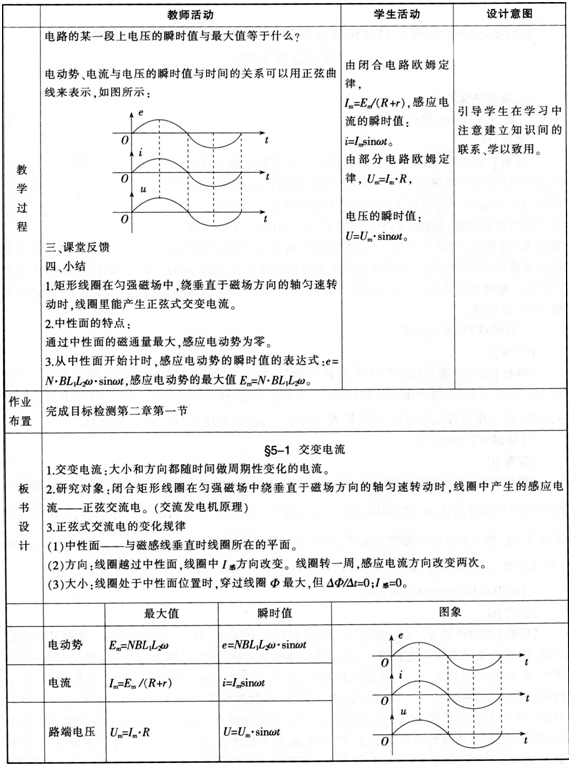 中学物理学科知识与教学能力,章节练习,基础复习,高级中学