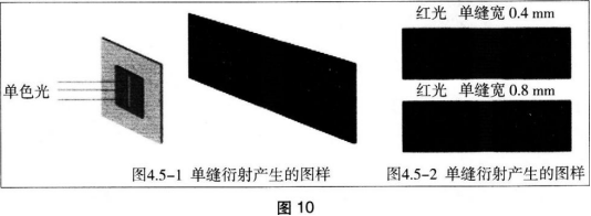 中学物理学科知识与教学能力,章节练习,基础复习,高级中学