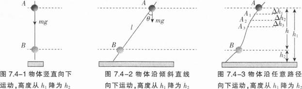 中学物理学科知识与教学能力,章节练习,基础复习,高级中学