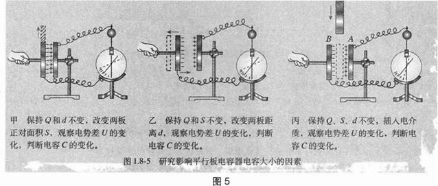 中学物理学科知识与教学能力,章节练习,基础复习,高级中学