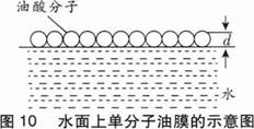 中学物理学科知识与教学能力,章节练习,基础复习,高级中学