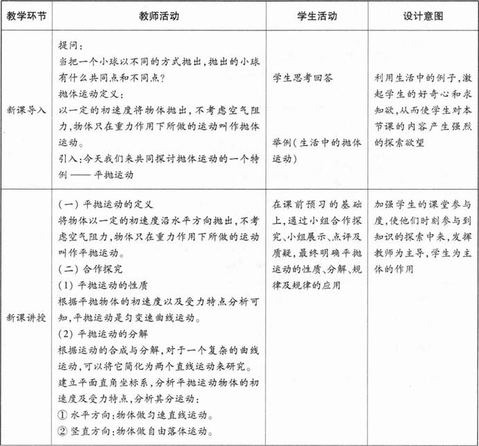 中学物理学科知识与教学能力,章节练习,基础复习,高级中学