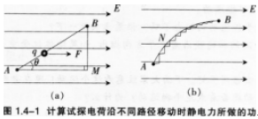 中学物理学科知识与教学能力,章节练习,基础复习,高级中学