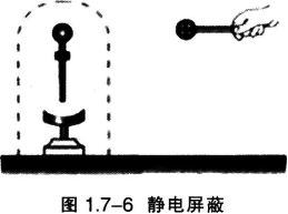 中学物理学科知识与教学能力,章节练习,基础复习,高级中学