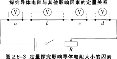 中学物理学科知识与教学能力,章节练习,基础复习,高级中学
