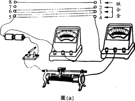 中学物理学科知识与教学能力,章节练习,基础复习,高级中学