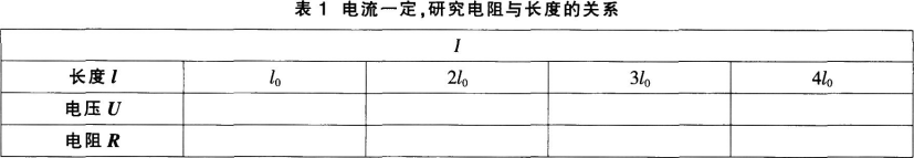 中学物理学科知识与教学能力,章节练习,基础复习,高级中学