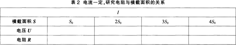 中学物理学科知识与教学能力,章节练习,基础复习,高级中学