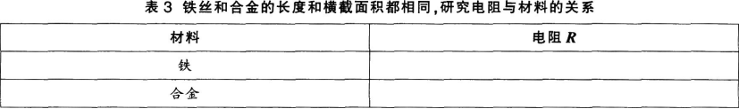 中学物理学科知识与教学能力,章节练习,基础复习,高级中学