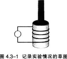 中学物理学科知识与教学能力,章节练习,基础复习,高级中学