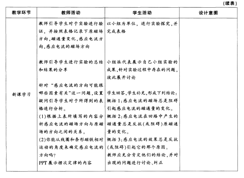 中学物理学科知识与教学能力,章节练习,基础复习,高级中学