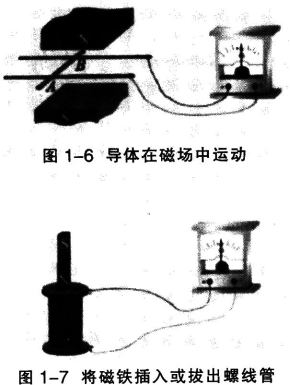中学物理学科知识与教学能力,章节练习,基础复习,高级中学