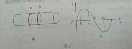 中学物理学科知识与教学能力,历年真题,2022年上半年教师资格《物理学科知识与教学能力》（初级中学）真题